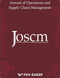 Revista JOSCM