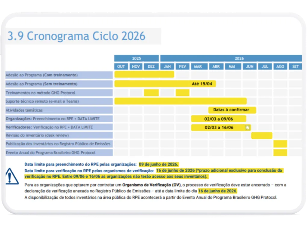 Agenda do ciclo 2026