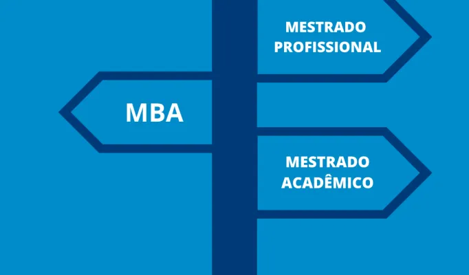 Você sabe a diferença entre MBA, Mestrado Profissional e Mestrado Acadêmico?