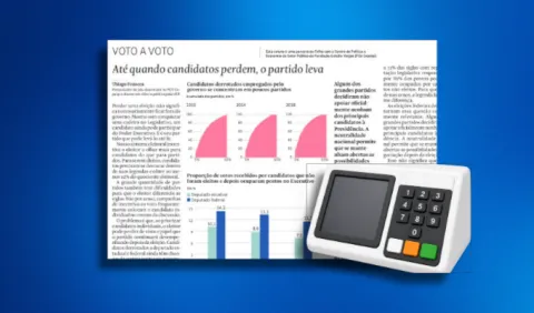 Texto de Thiago Fonseca